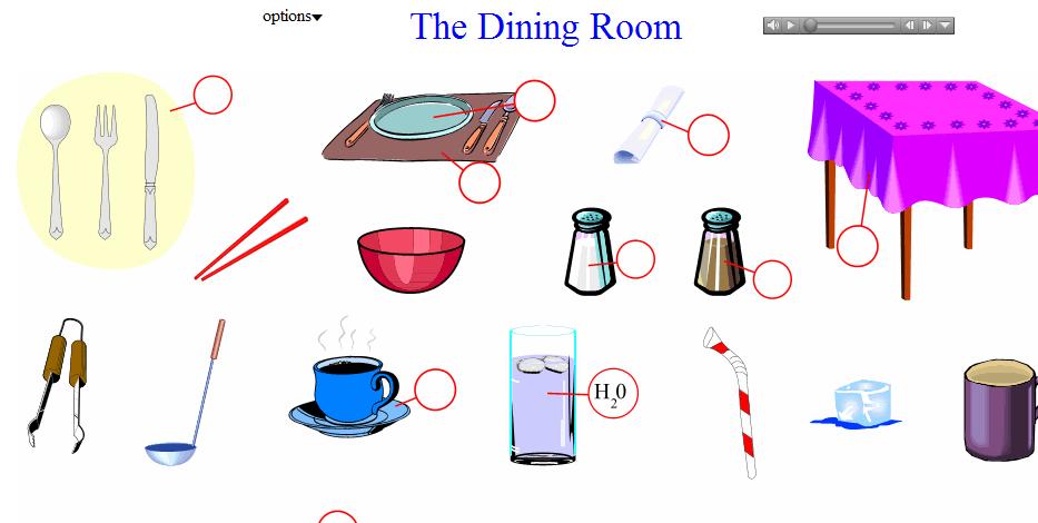 Dining Room Voary English Guide Org, Dining Room Furniture Names In English