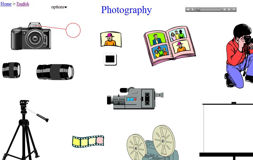 Photography Vocabulary